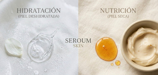 Diferencia visual entre piel seca y deshidratada - Ritual de cosmética coreana Seroum Skin.