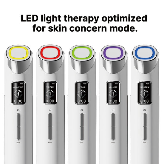 BENOVE ThermaGlow Pro comparativa antes y después tratamiento antiedad facial
