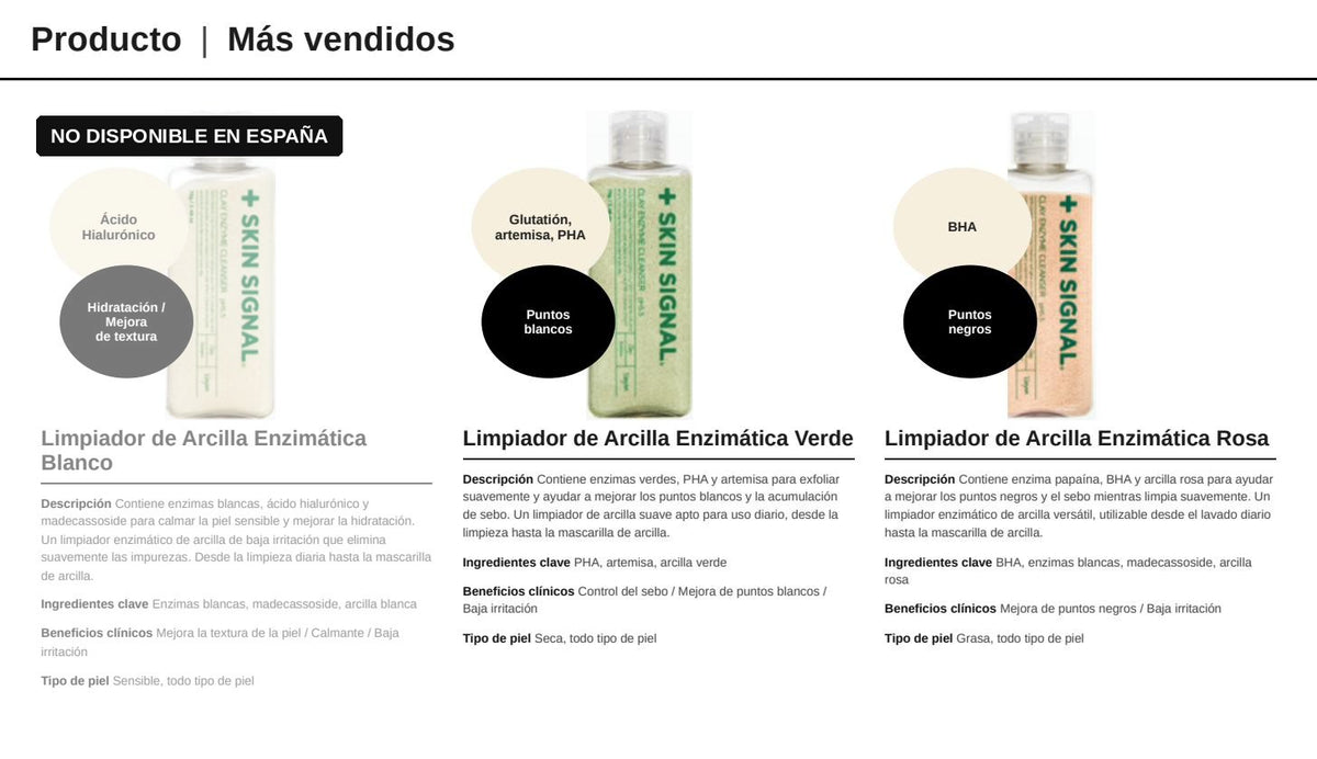 Variantes de arcilla · La arcilla blanca no está disponible en España